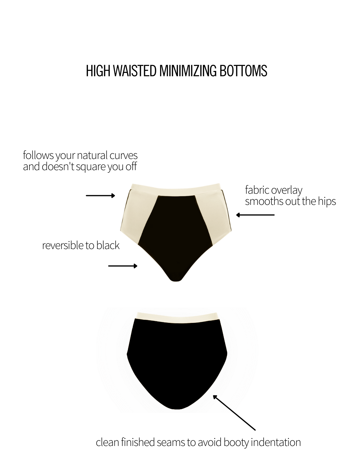 SANTINHO FULL MINIMIZING BOTTOMS